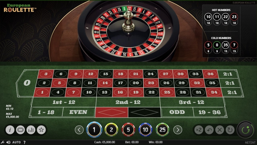 European Roulette